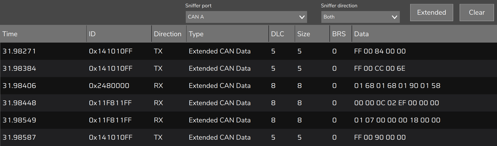 CAN Sniffer on port CAN A, direction Both, Extended mode: frames received (RX) and sent (TX) by the VCU.