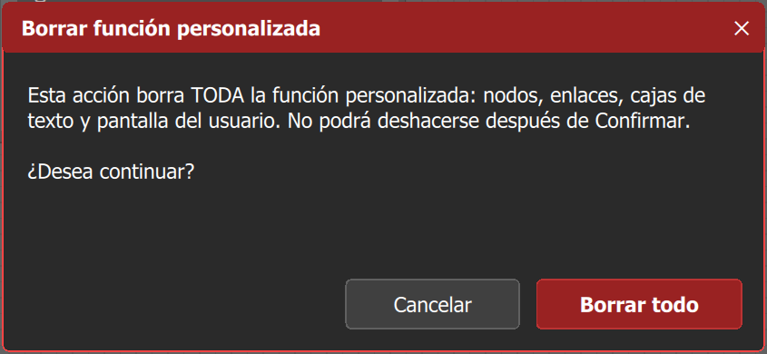 Confirmación Borrar función personalizada: Cancelar conserva la función; Borrar todo elimina bloques, cables, cajas de texto y la pantalla del usuario.