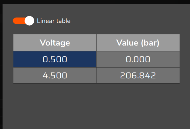 Analog input of the DI1 sensor with Linear table: the last table point is the full scale (test map values).