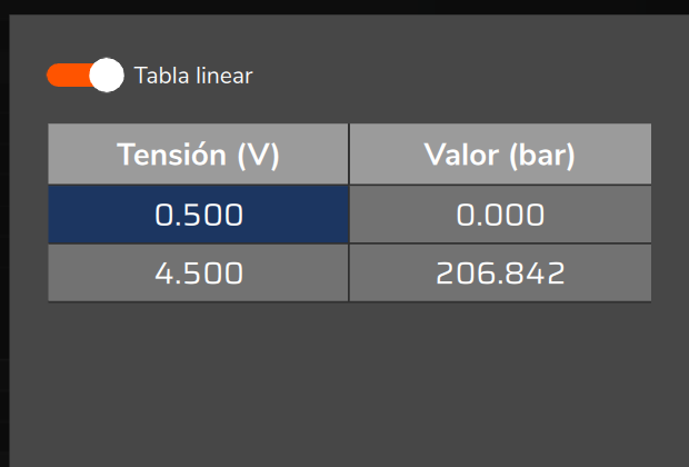 Entrada analógica del sensor DI1 con Tabla linear: el último punto de la tabla es el fondo de escala (valores del mapa de prueba).