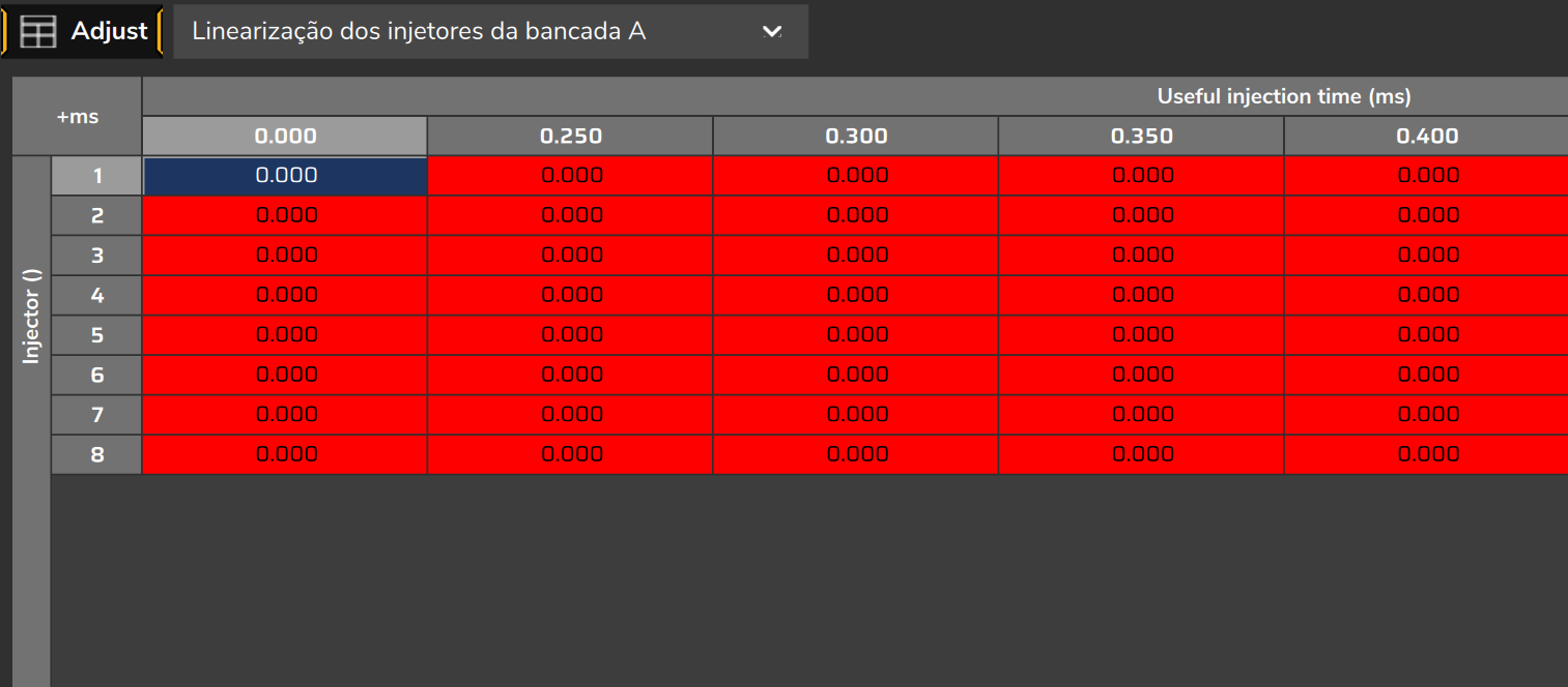 Bank A injector linearization: injector in the rows, useful injection time in the columns (crop of a sample map, not the factory values).