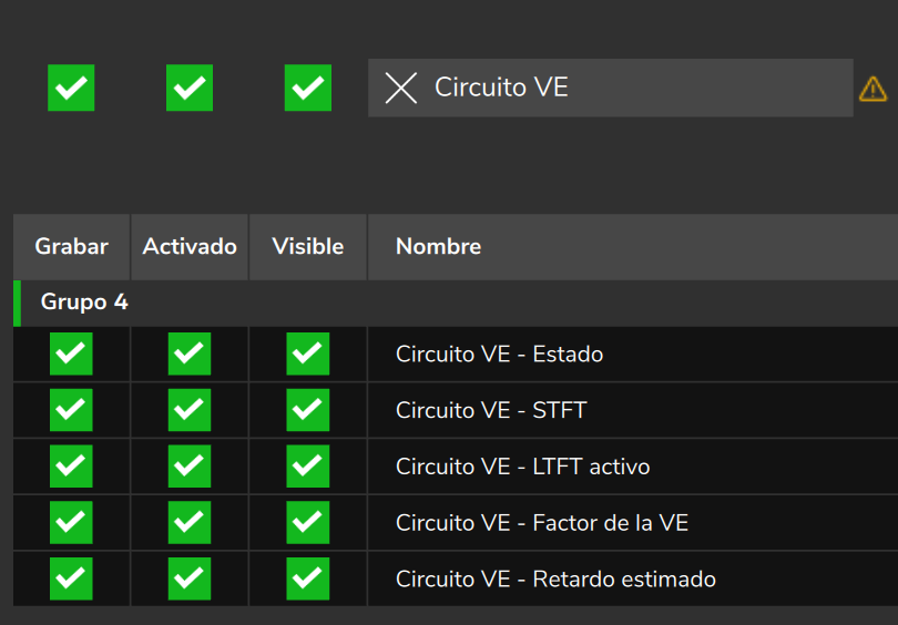 Configuración del datalogger filtrada por Circuito VE: Grabar, Activado y Visible de cada canal.