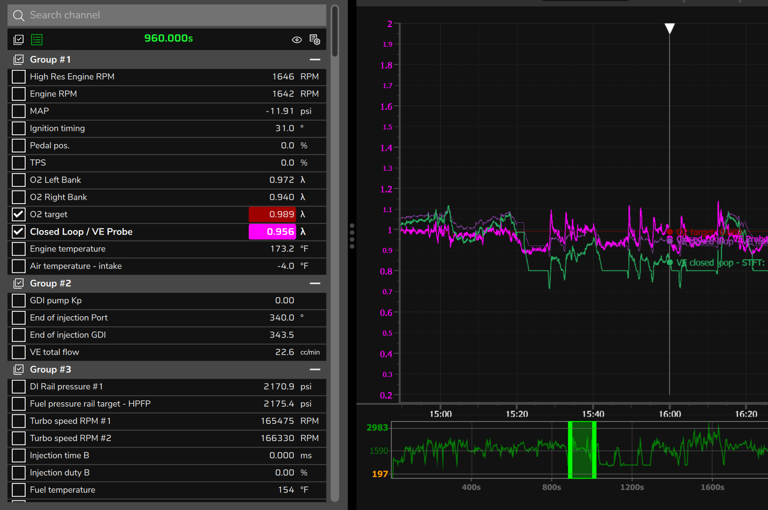 Log: probe, target, VE closed loop - STFT and VE closed loop - VE factor on the same chart.