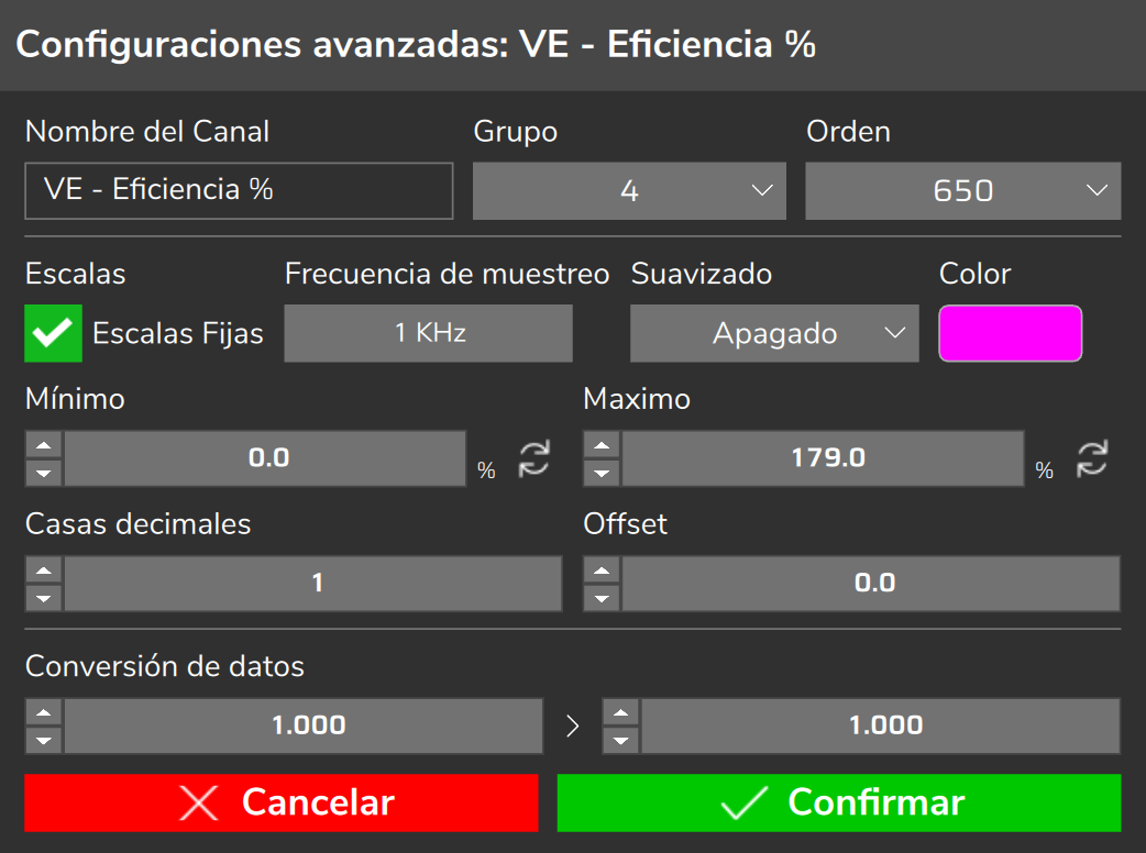 Configuraciones avanzadas del canal VE - Eficiencia %: Escalas Fijas, Mínimo 0.0 y Máximo 179.0.